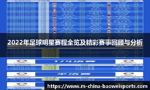 2022年足球明星赛程全览及精彩赛事回顾与分析