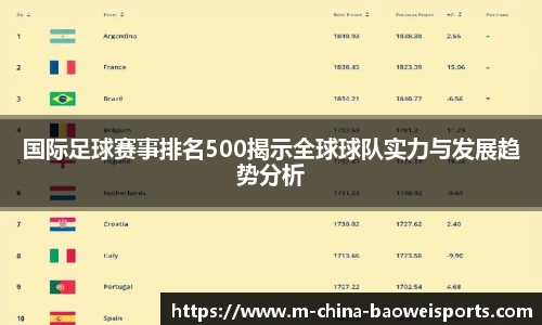 国际足球赛事排名500揭示全球球队实力与发展趋势分析